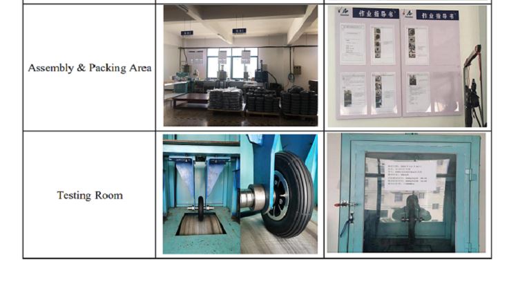 Factory Environment - -