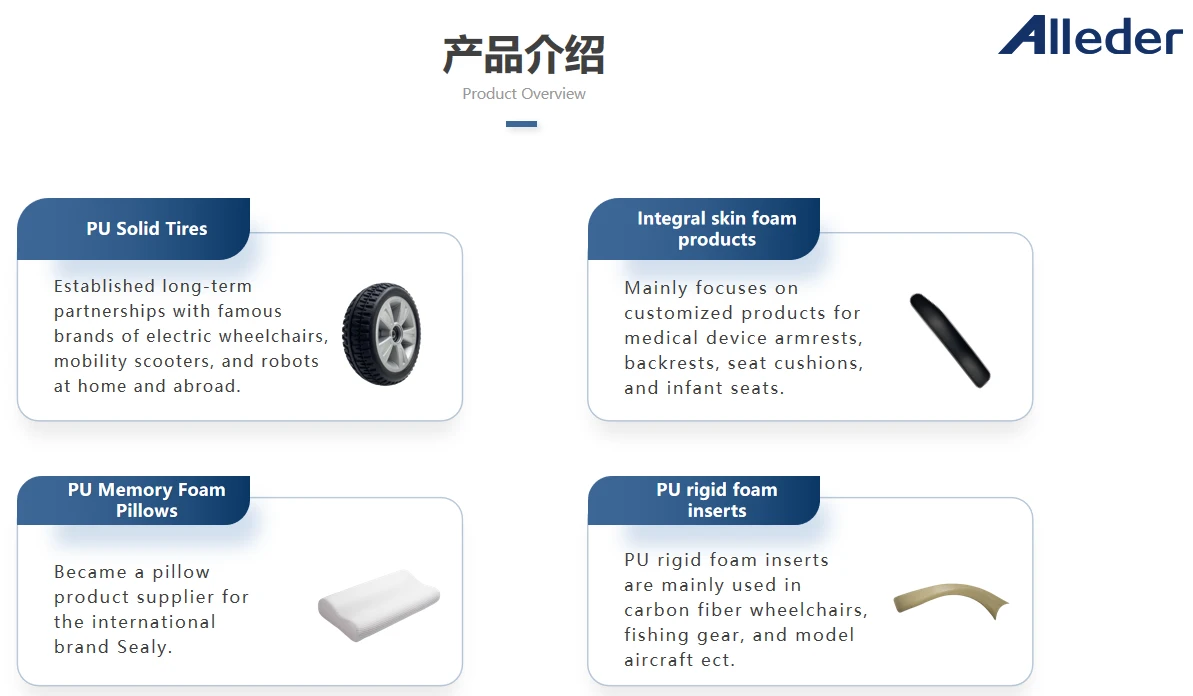 product distribute